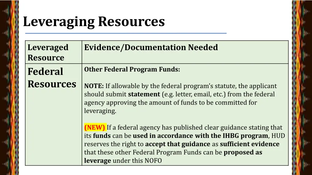 leveraging resources 3