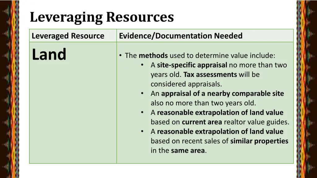 leveraging resources 8