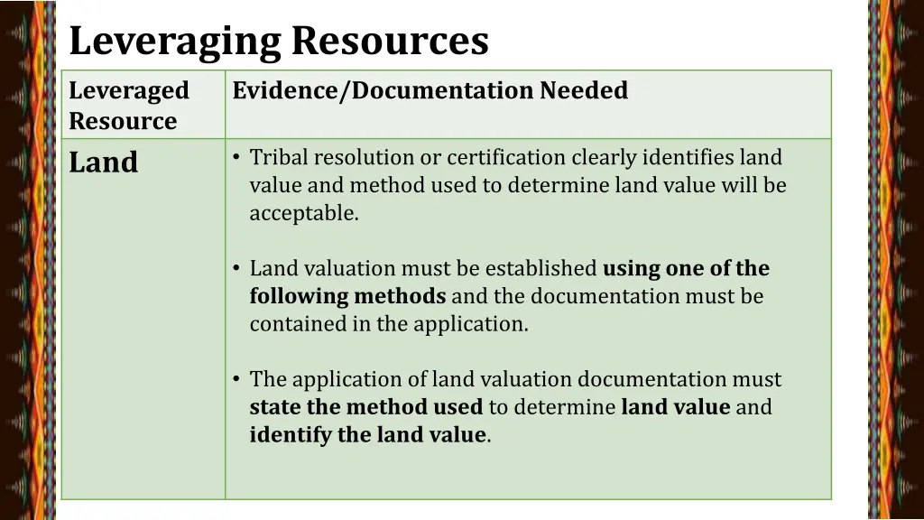 leveraging resources leveraged resource land
