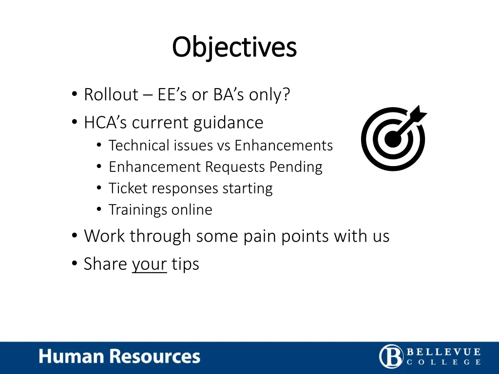 objectives objectives