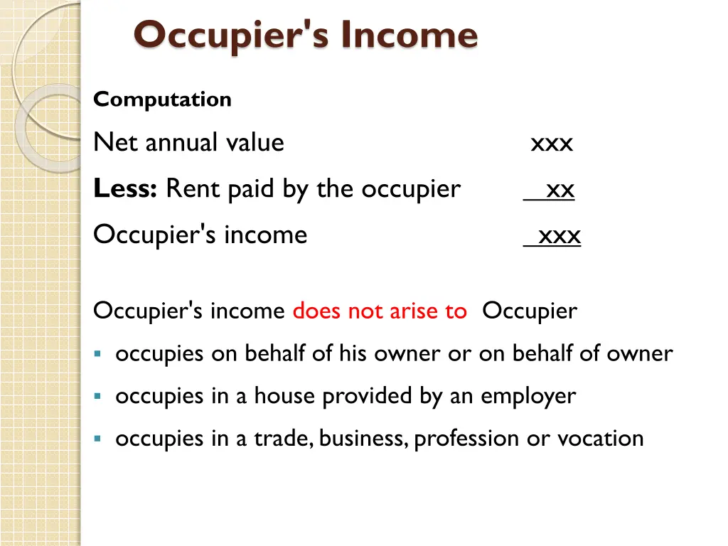 occupier s income