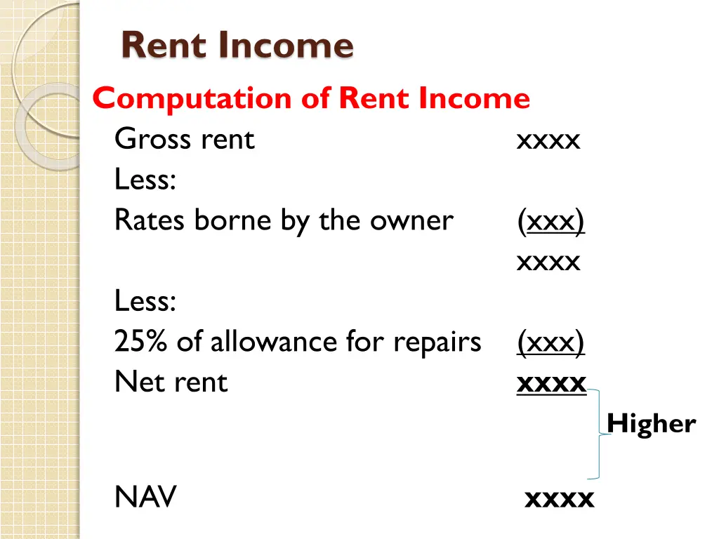 rent income computation of rent income gross rent