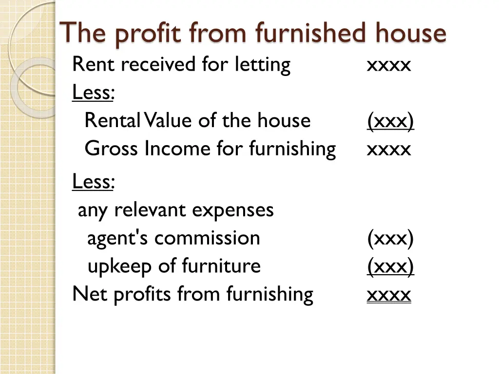 the profit from furnished house rent received