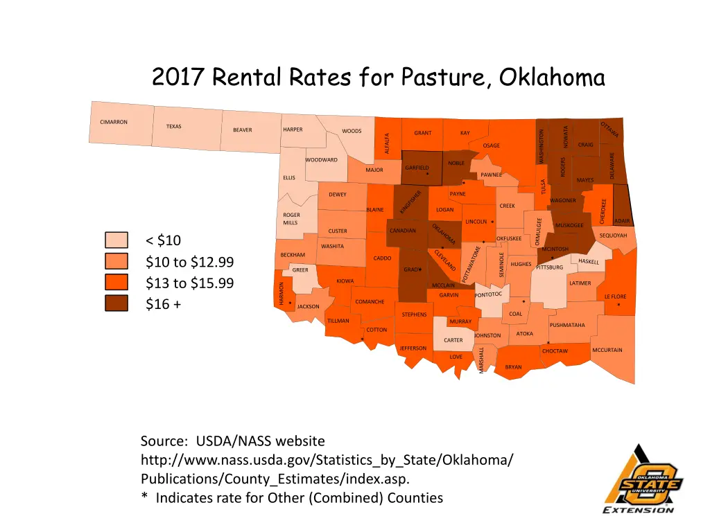 2017 rental rates for pasture oklahoma