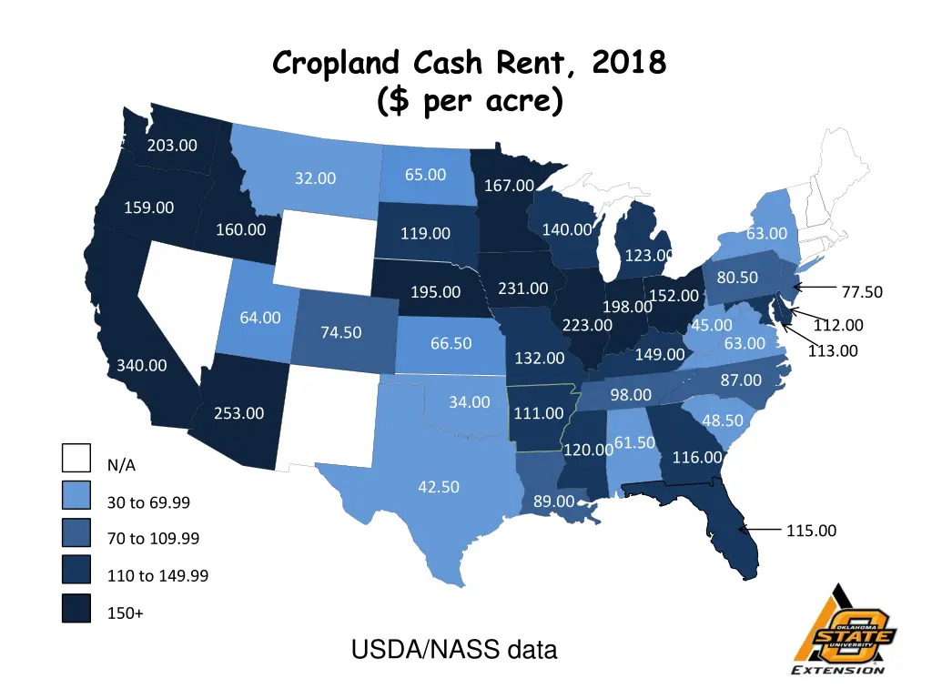cropland cash rent 2018 per acre