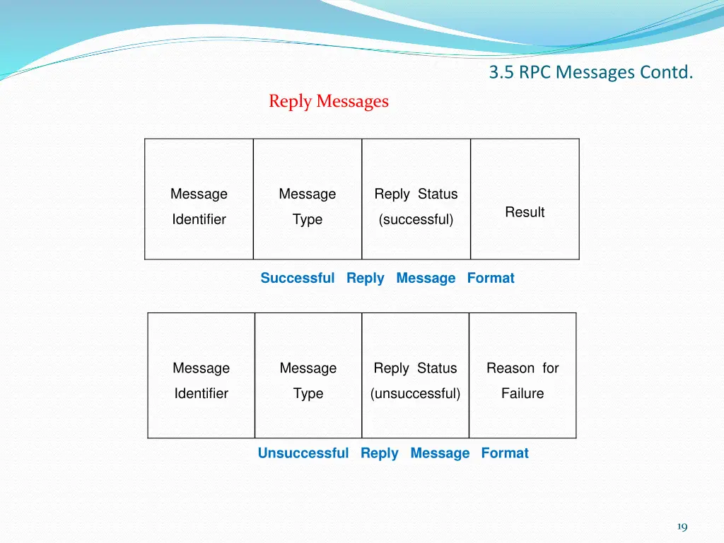 3 5 rpc messages contd 3