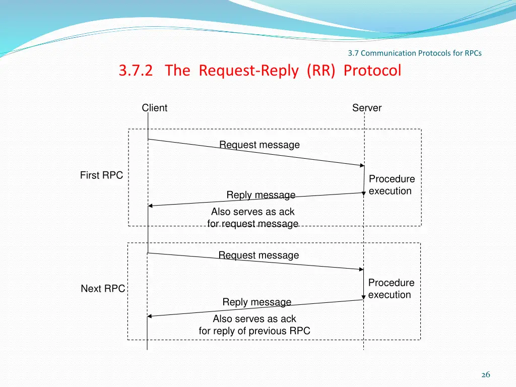 3 7 communication protocols for rpcs 2