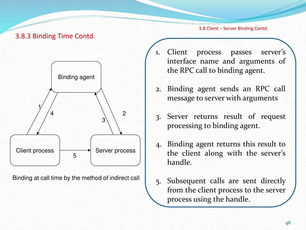 3 8 client server binding contd 13