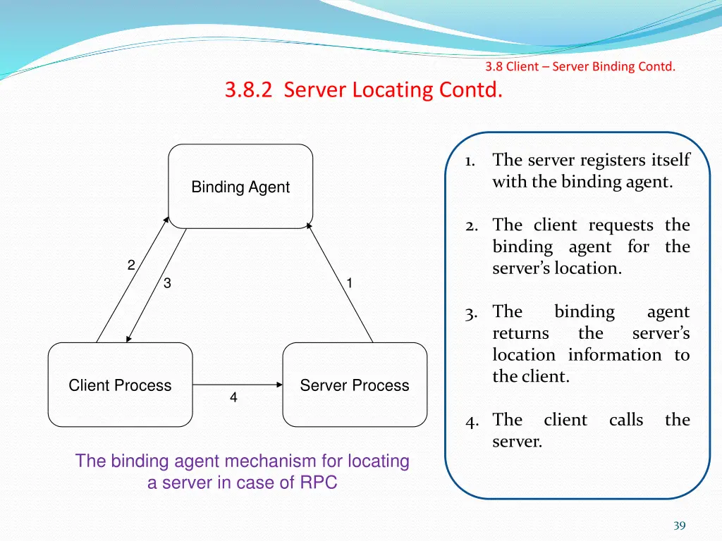 3 8 client server binding contd 6