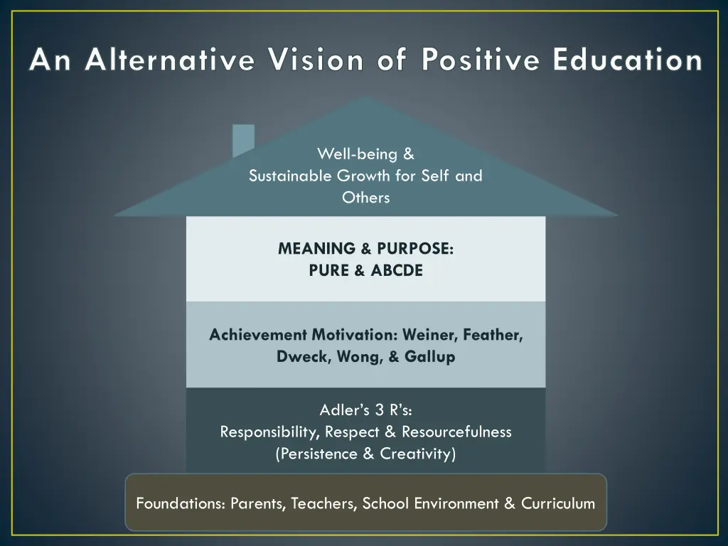 an alternative vision of positive education