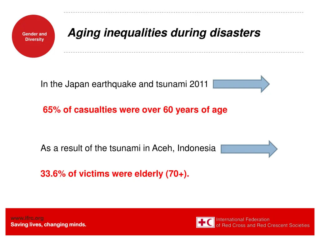 aging inequalities during disasters