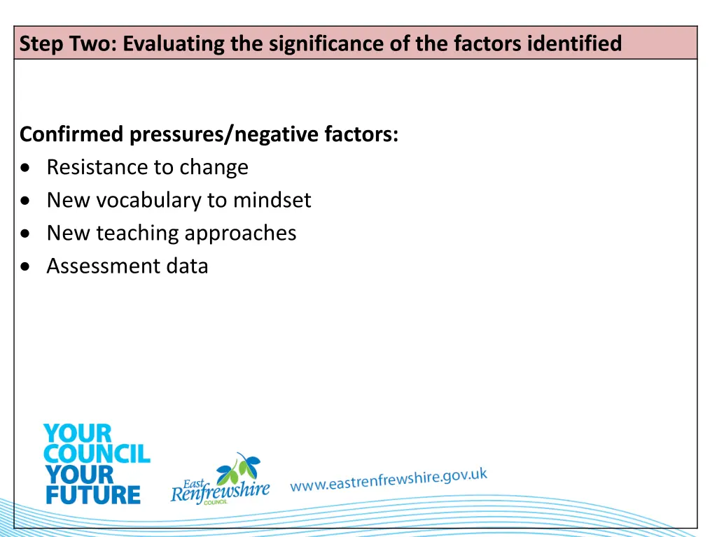 step two evaluating the significance 1