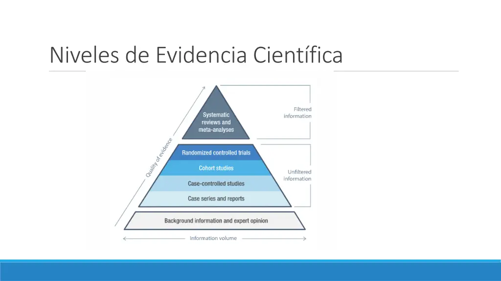 niveles de evidencia cient fica 1