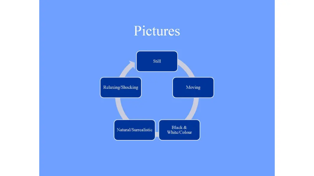 slide16