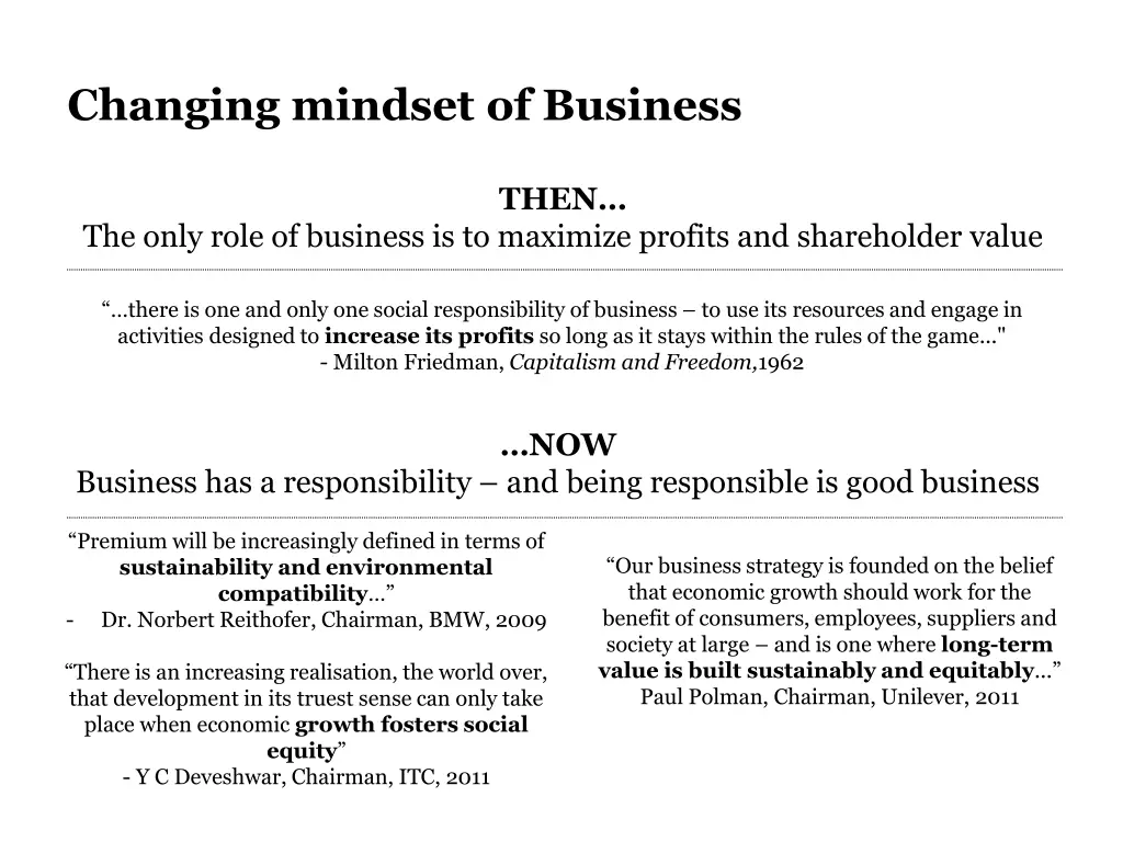 changing mindset of business