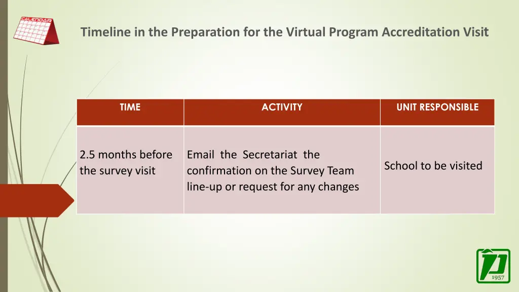 timeline in the preparation for the virtual 1