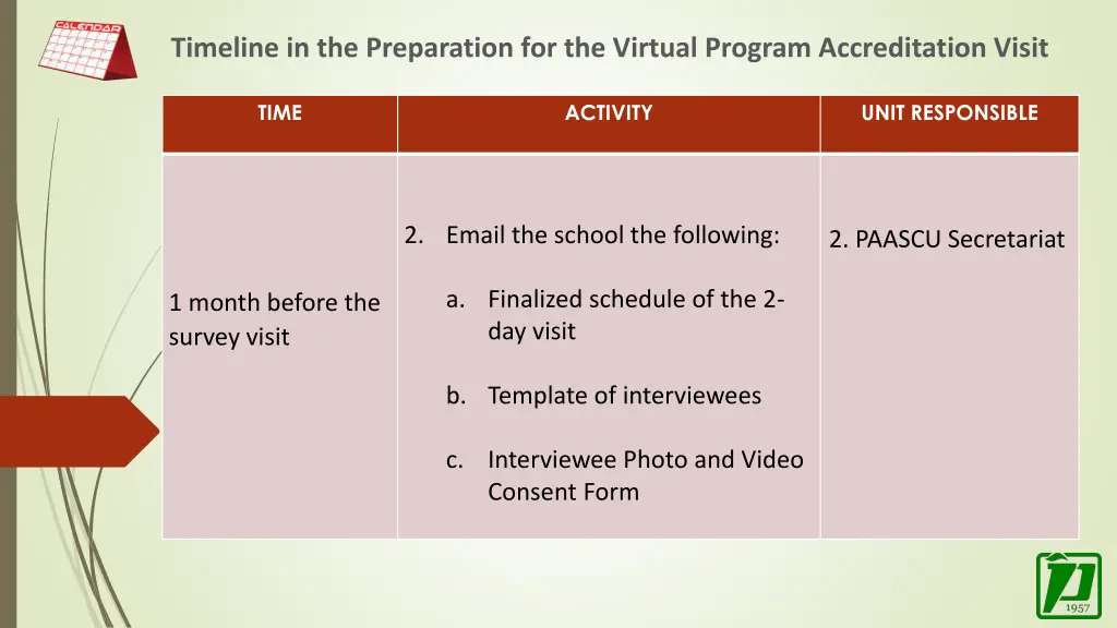 timeline in the preparation for the virtual 12