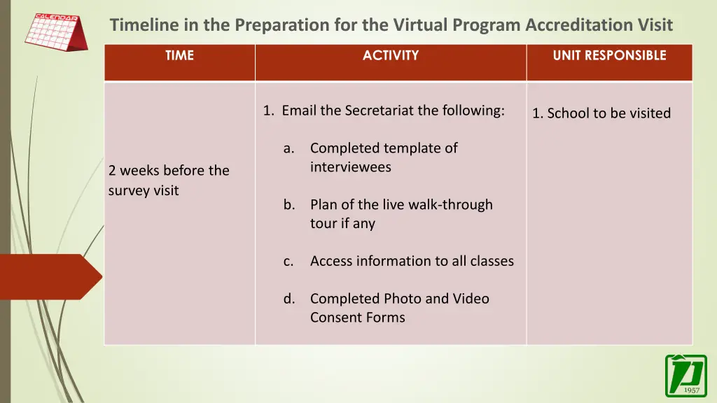 timeline in the preparation for the virtual 13