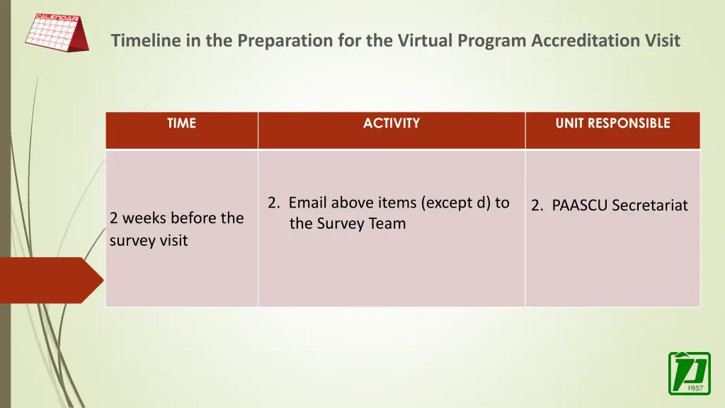 timeline in the preparation for the virtual 14