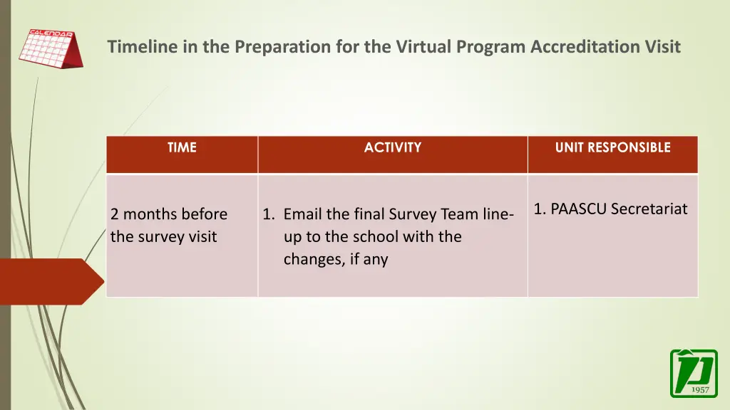timeline in the preparation for the virtual 2