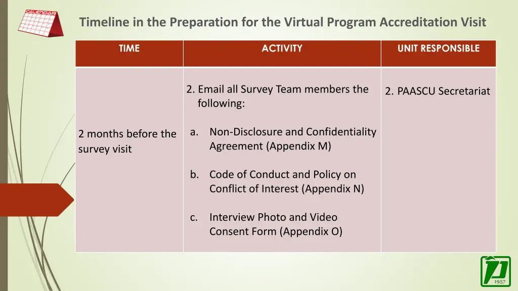 timeline in the preparation for the virtual 3