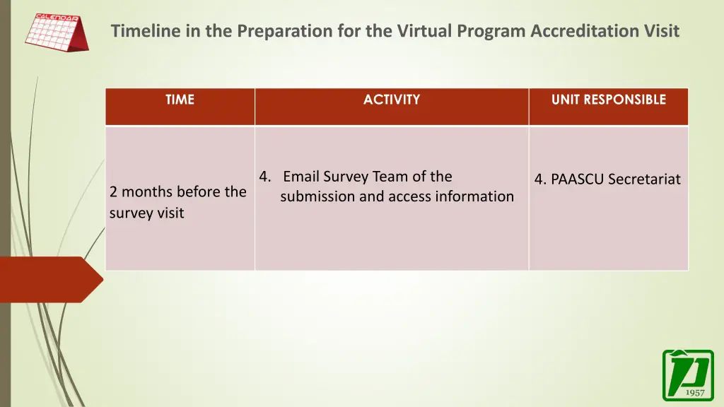 timeline in the preparation for the virtual 5
