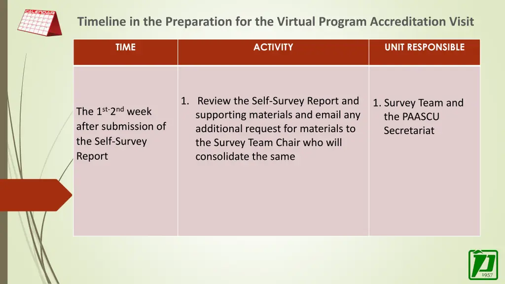 timeline in the preparation for the virtual 6
