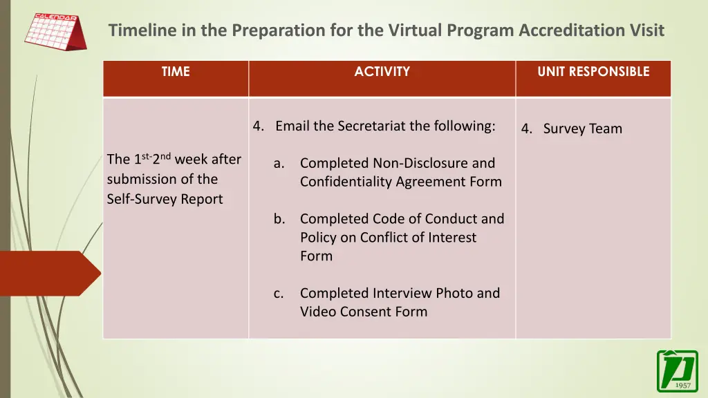 timeline in the preparation for the virtual 8