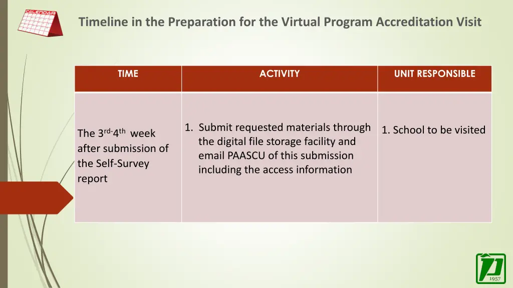 timeline in the preparation for the virtual 9