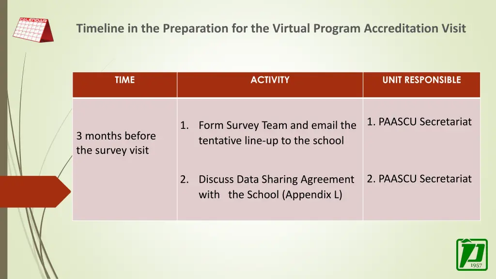timeline in the preparation for the virtual