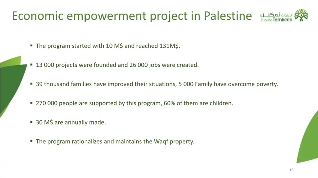 economic empowerment project in palestine