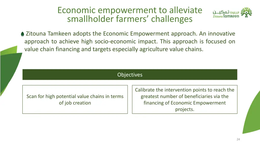 economic empowerment to alleviate smallholder