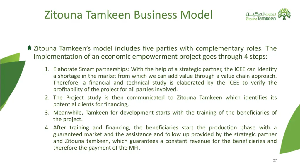 zitouna tamkeen business model 1
