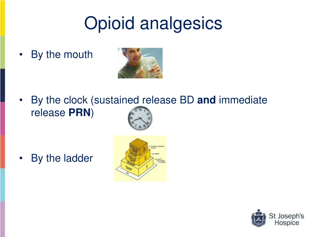 opioid analgesics