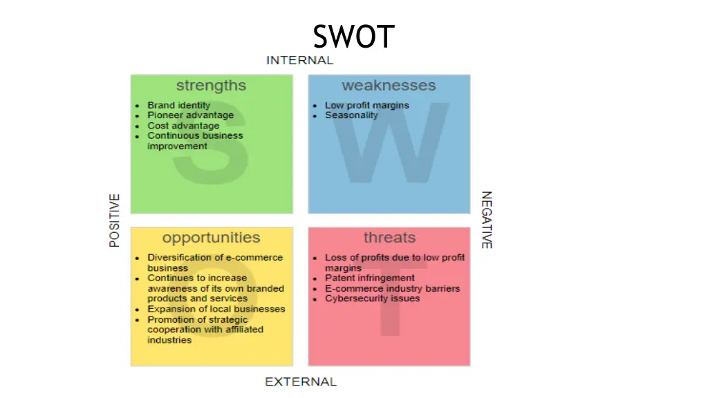 slide28