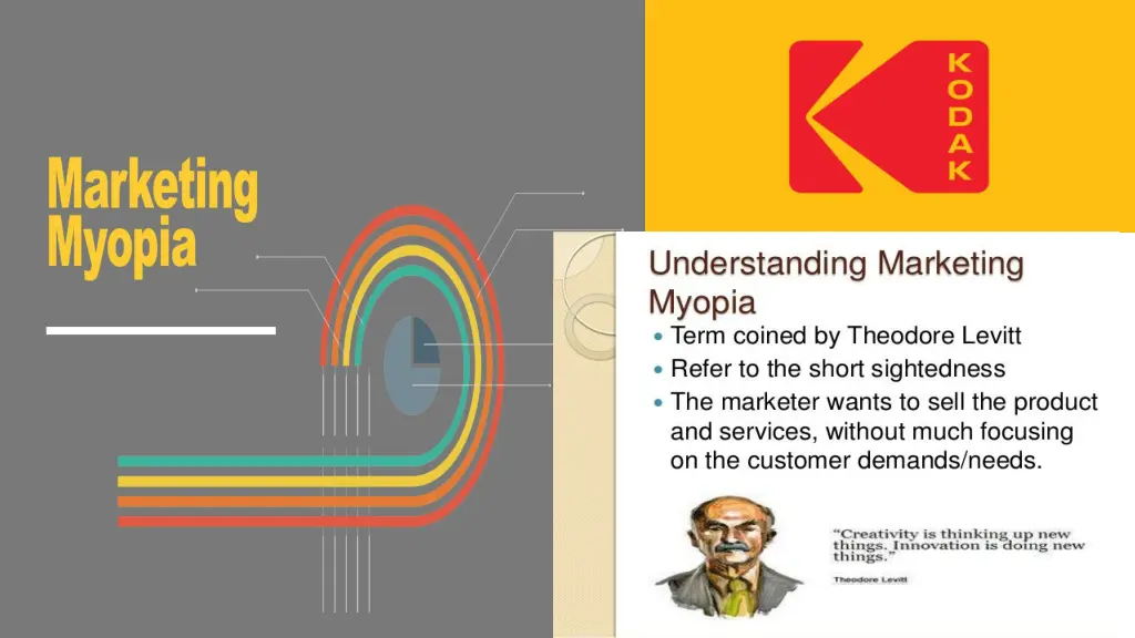 slide7