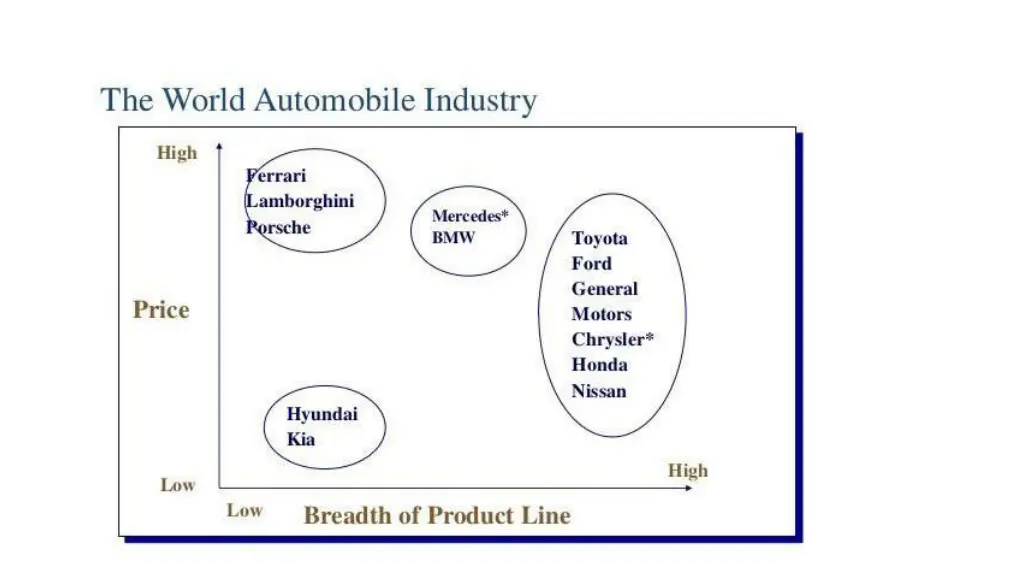 slide9