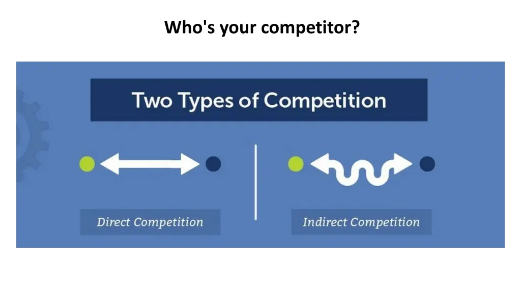 who s your competitor