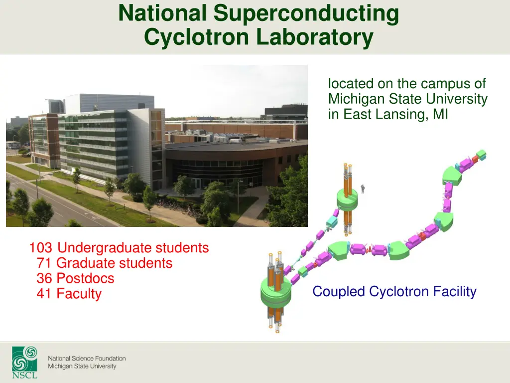 national superconducting cyclotron laboratory