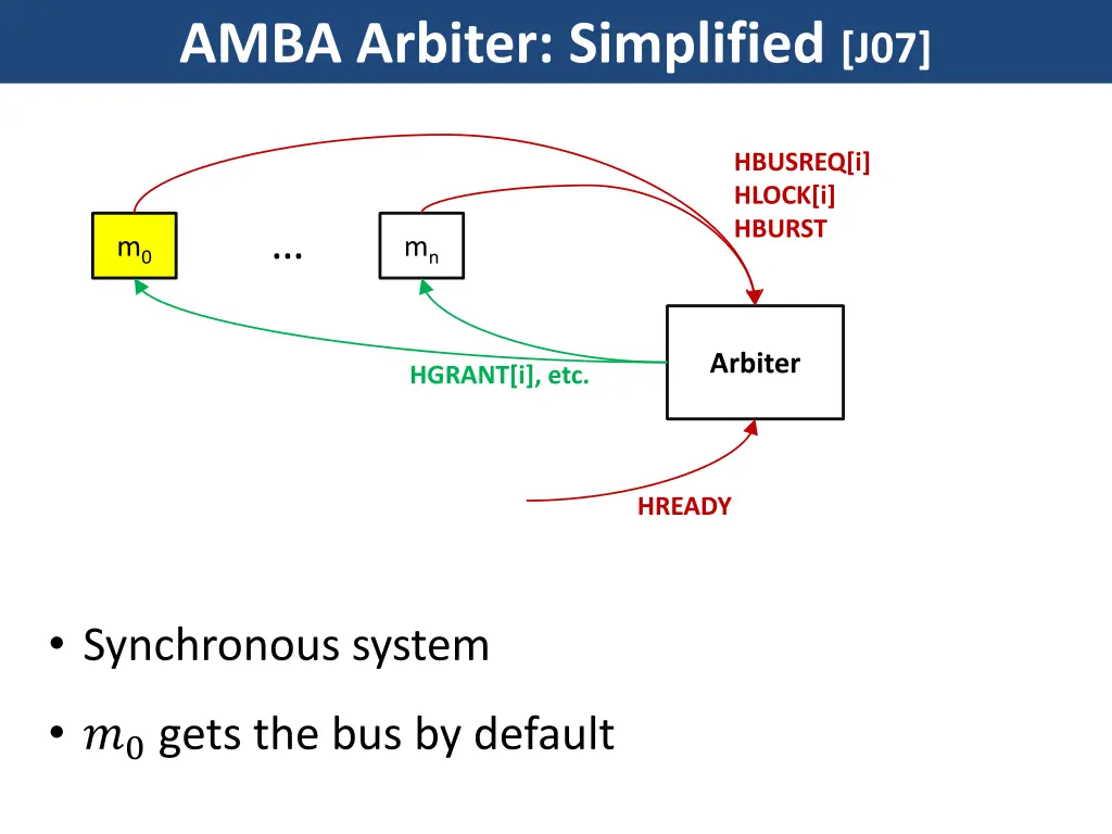 amba arbiter simplified j07