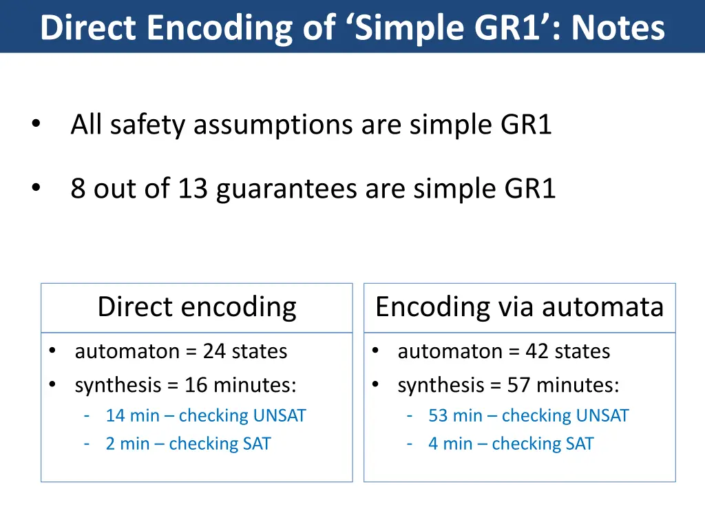 direct encoding of simple gr1 notes 1