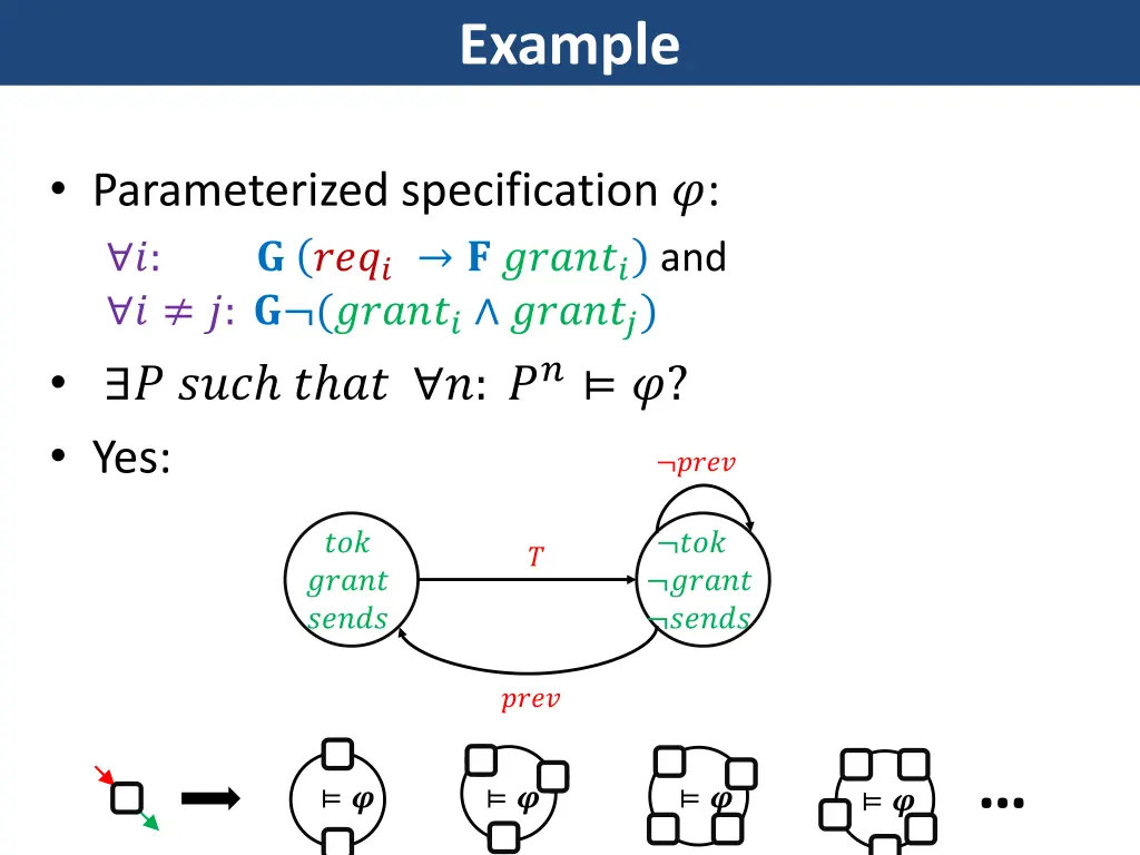 example