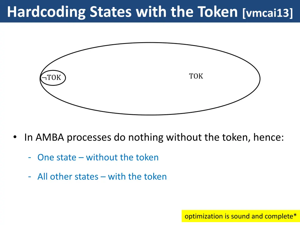 hardcoding states with the token vmcai13
