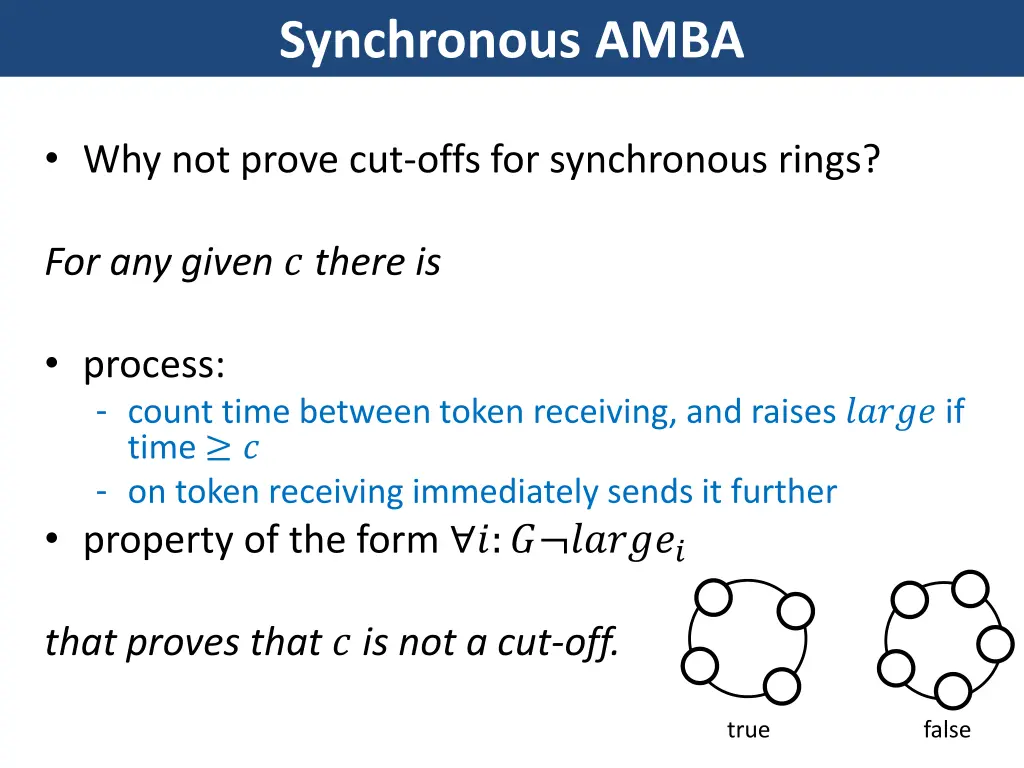 synchronous amba 1