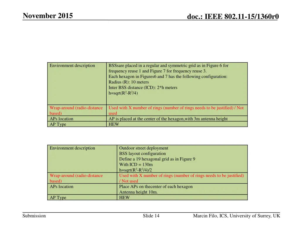 november 2015 13