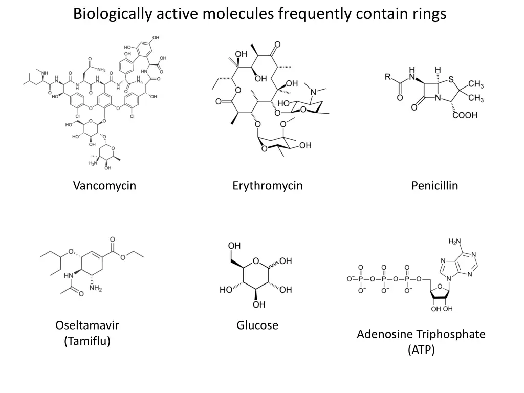 biologically active molecules frequently contain