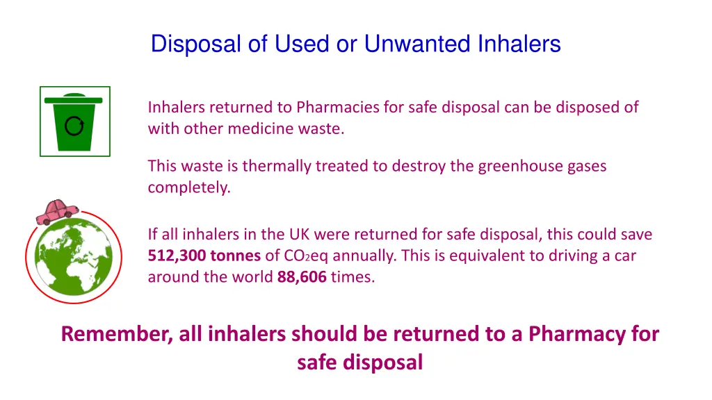 disposal of used or unwanted inhalers 1