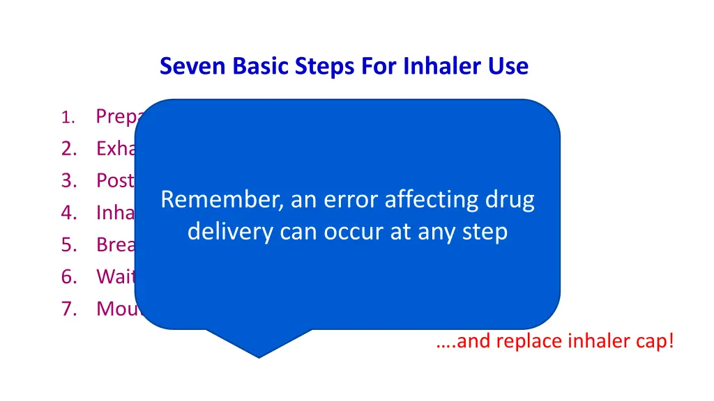 seven basic steps for inhaler use