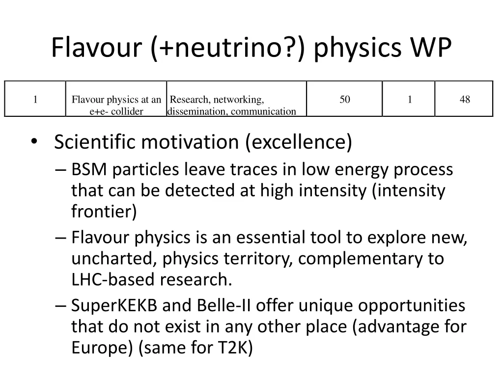 flavour neutrino physics wp