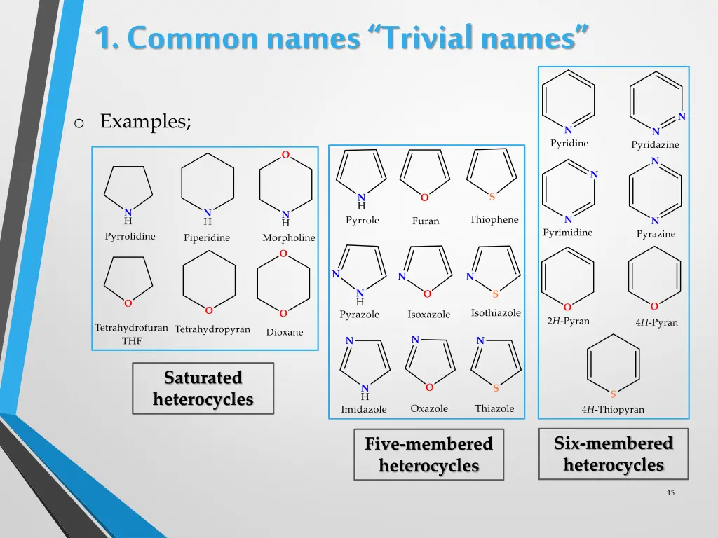 1 common names trivial names 1